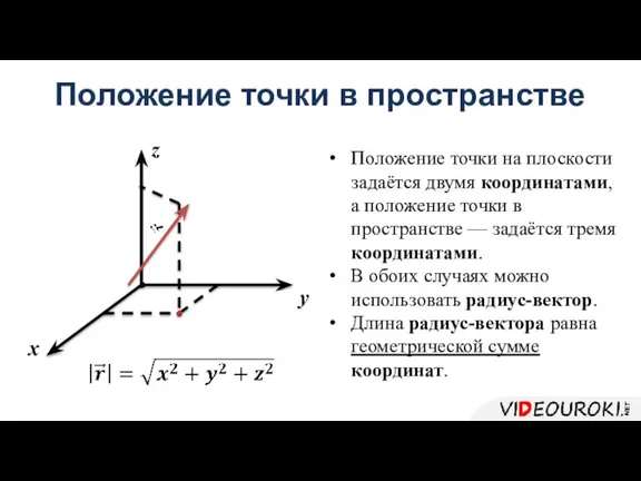 Положение точки в пространстве x z y Положение точки на плоскости задаётся