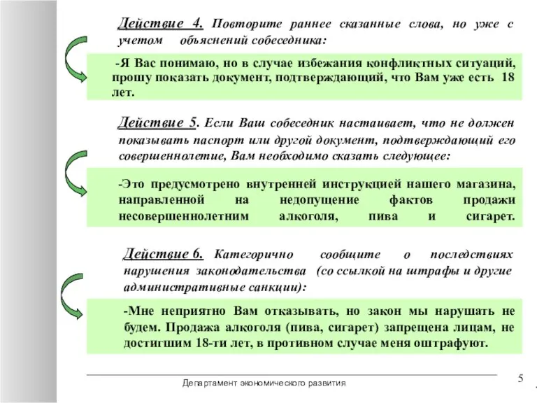 Действие 5. Если Ваш собеседник настаивает, что не должен показывать паспорт или