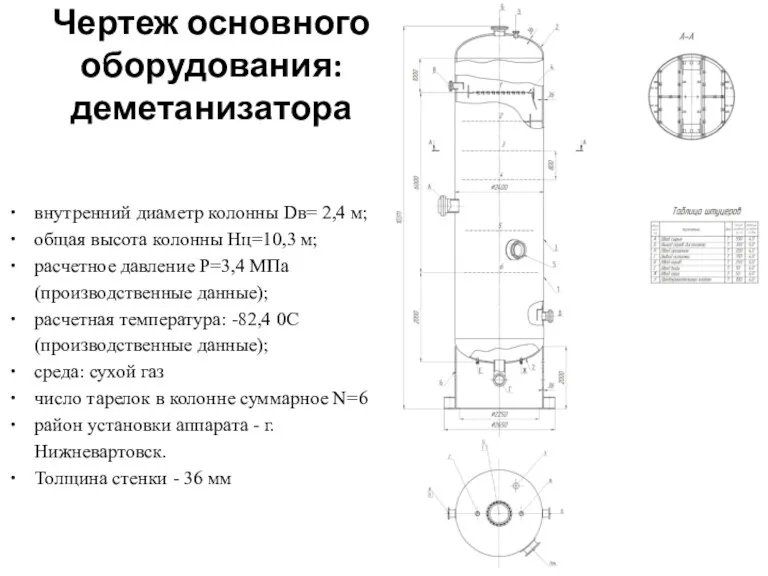 Чертеж основного оборудования: деметанизатора внутренний диаметр колонны Dв= 2,4 м; общая высота