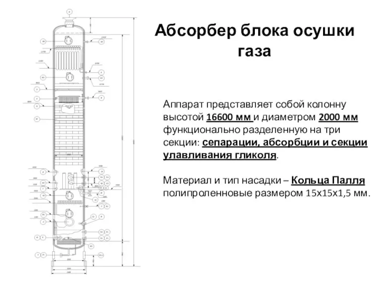 Абсорбер блока осушки газа Аппарат представляет собой колонну высотой 16600 мм и