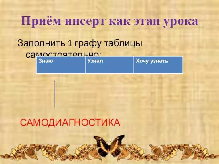 Приём инсерт как этап урока Заполнить 1 графу таблицы самостоятельно: САМОДИАГНОСТИКА