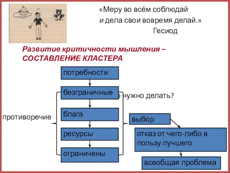 Развитие критичности мышления – СОСТАВЛЕНИЕ КЛАСТЕРА «Меру во всём соблюдай и дела