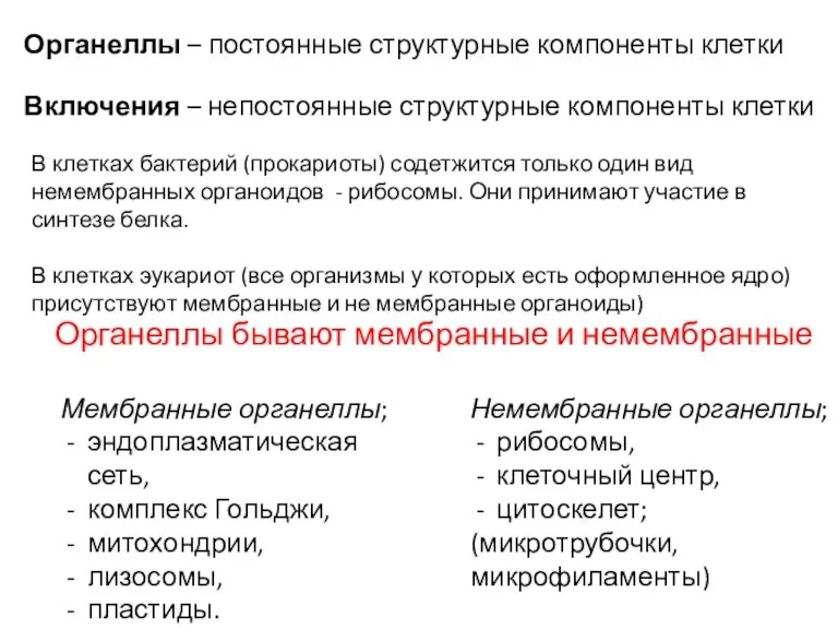 Органеллы – постоянные структурные компоненты клетки Включения – непостоянные структурные компоненты клетки