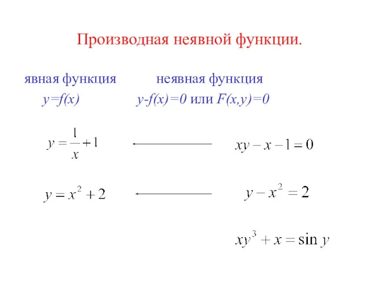 Производная неявной функции. явная функция неявная функция y=f(x) y-f(x)=0 или F(x,y)=0