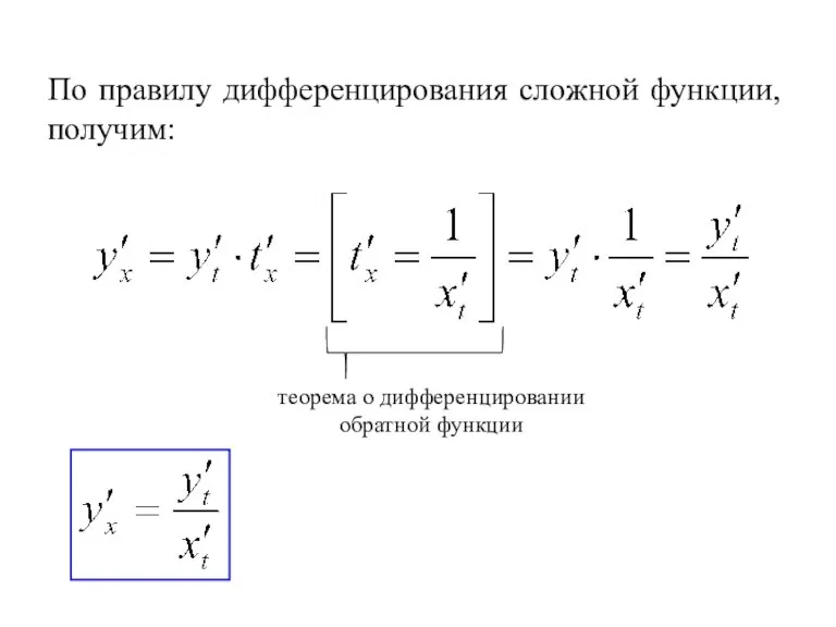 По правилу дифференцирования сложной функции, получим: теорема о дифференцировании обратной функции