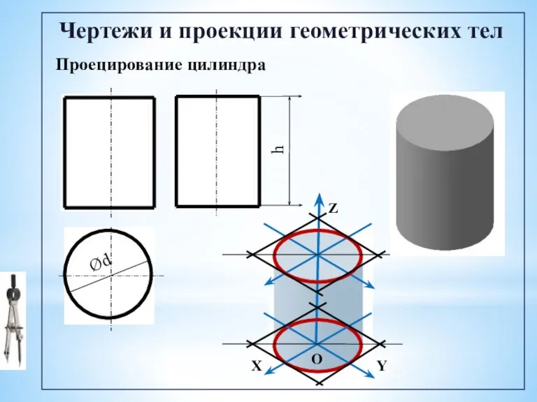 Чертежи и проекции геометрических тел Проецирование цилиндра