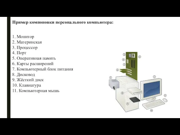 1. Монитор 2. Материнская 3. Процессор 4. Порт 5. Оперативная память 6.