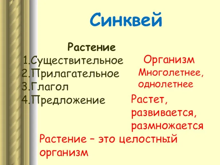 Синквей Растение Существительное Прилагательное Глагол Предложение Организм Многолетнее, однолетнее Растет, развивается, размножается