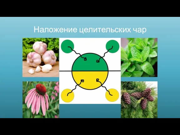 Наложение целительских чар