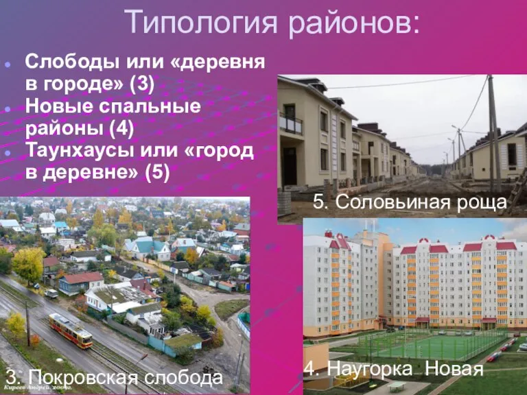 Типология районов: Слободы или «деревня в городе» (3) Новые спальные районы (4)
