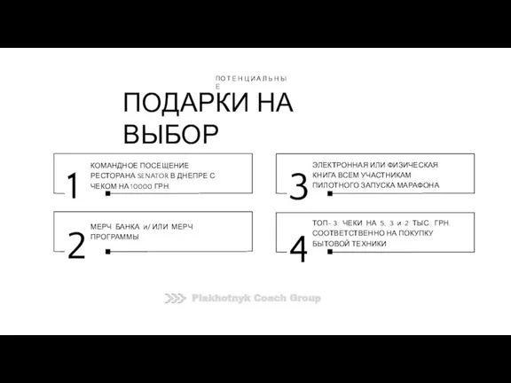 КОМАНДНОЕ ПОСЕЩЕНИЕ РЕСТОРАНА SENATOR В ДНЕПРЕ С ЧЕКОМ НА 10000 ГРН. ТОП-