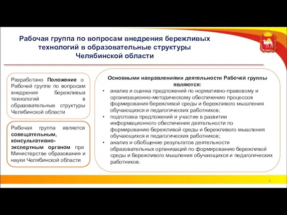 Рабочая группа по вопросам внедрения бережливых технологий в образовательные структуры Челябинской области