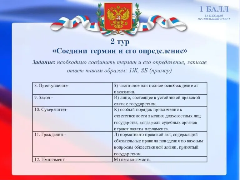 2 тур «Соедини термин и его определение» 1 БАЛЛ ЗА КАЖДЫЙ ПРАВИЛЬНЫЙ