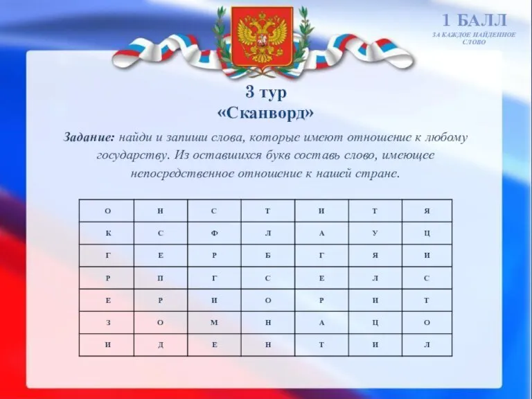 3 тур «Сканворд» 1 БАЛЛ ЗА КАЖДОЕ НАЙДЕННОЕ СЛОВО Задание: найди и