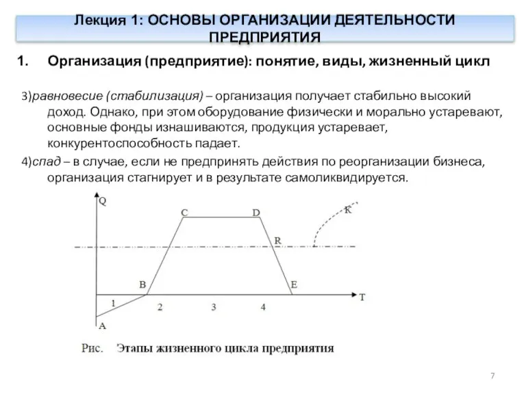 Лекция 1: ОСНОВЫ ОРГАНИЗАЦИИ ДЕЯТЕЛЬНОСТИ ПРЕДПРИЯТИЯ Организация (предприятие): понятие, виды, жизненный цикл