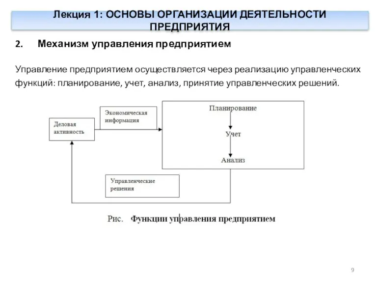 Лекция 1: ОСНОВЫ ОРГАНИЗАЦИИ ДЕЯТЕЛЬНОСТИ ПРЕДПРИЯТИЯ 2. Механизм управления предприятием Управление предприятием