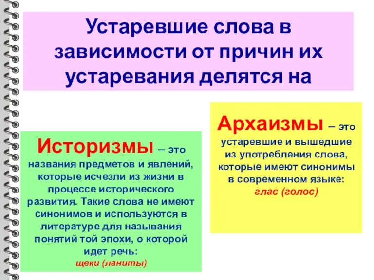 Архаизмы – это устаревшие и вышедшие из употребления слова, которые имеют синонимы