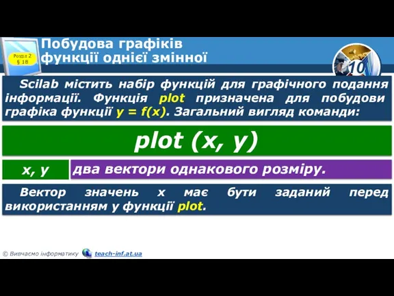 Побудова графіків функції однієї змінної Розділ 2 § 18 Scilab містить набір