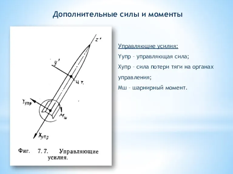 Дополнительные силы и моменты Управляющие усилия: Yупр – управляющая сила; Xупр –