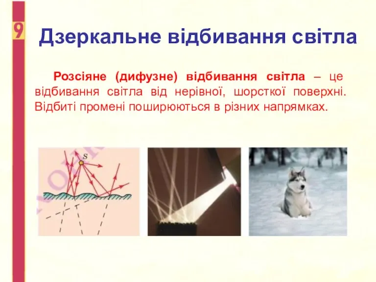 Дзеркальне відбивання світла Розсіяне (дифузне) відбивання світла – це відбивання світла від