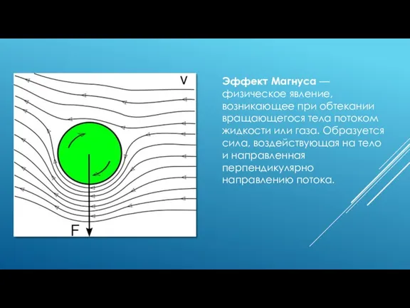 Эффект Магнуса — физическое явление, возникающее при обтекании вращающегося тела потоком жидкости
