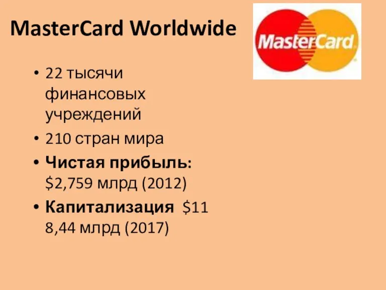 MasterCard Worldwide 22 тысячи финансовых учреждений 210 стран мира Чистая прибыль: $2,759