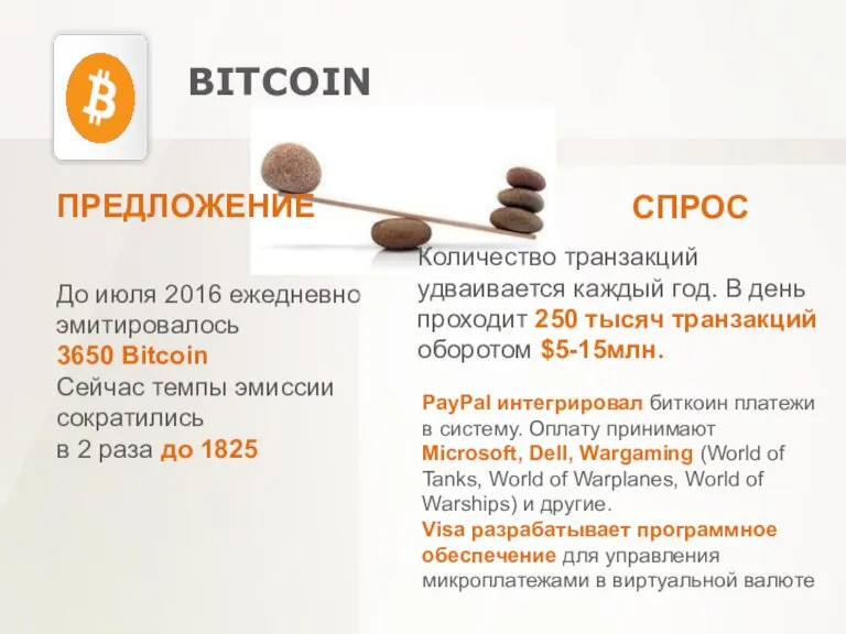 BITCOIN До июля 2016 ежедневно эмитировалось 3650 Bitcoin Сейчас темпы эмиссии сократились