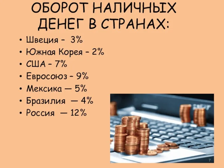 ОБОРОТ НАЛИЧНЫХ ДЕНЕГ В СТРАНАХ: Швеция – 3% Южная Корея – 2%