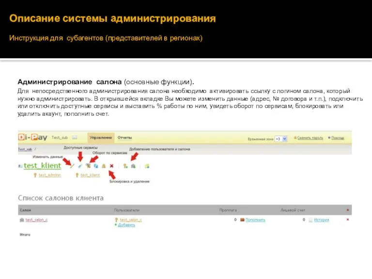 Описание системы администрирования Инструкция для субагентов (представителей в регионах) Администрирование салона (основные