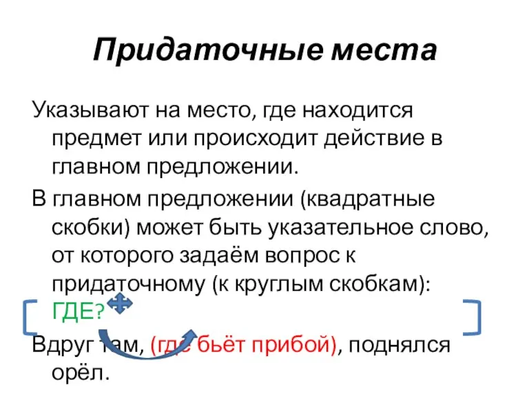 Придаточные места Указывают на место, где находится предмет или происходит действие в