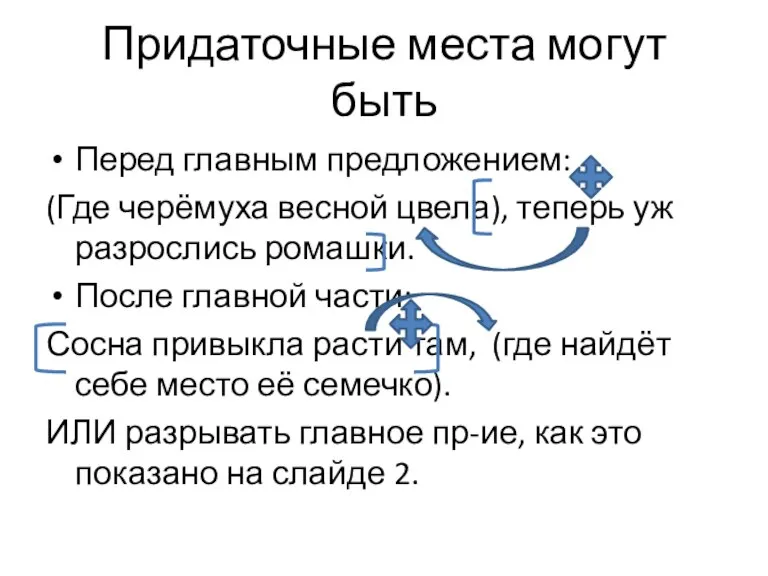 Придаточные места могут быть Перед главным предложением: (Где черёмуха весной цвела), теперь