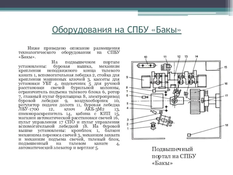 Оборудования на СПБУ «Бакы» Ниже приведено описание размещения технологического оборудования на СПБУ