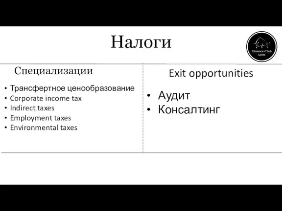 Налоги Специализации Трансфертное ценообразование Corporate income tax Indirect taxes Employment taxes Environmental