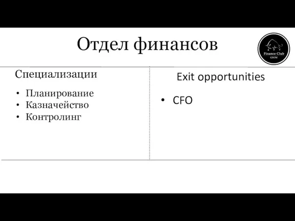 Отдел финансов Специализации Планирование Казначейство Контролинг Exit opportunities CFO