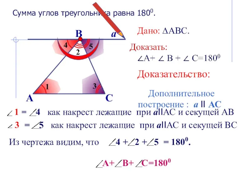 Сумма углов треугольника равна 1800. А В С а Дано: ∆АВС. 1