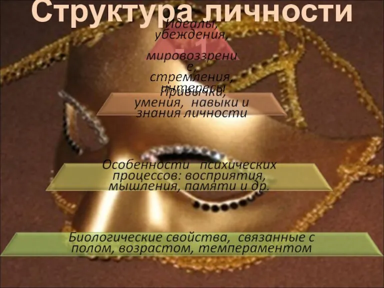 Структура личности - 1