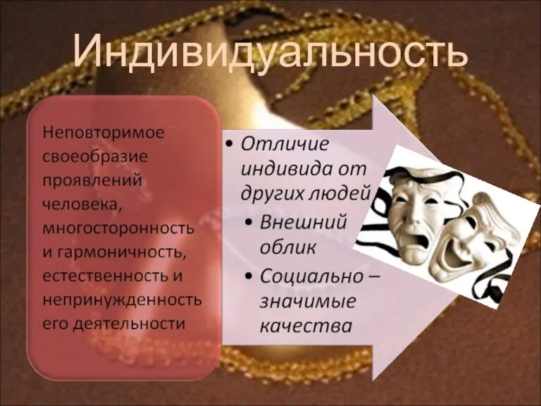 Индивидуальность