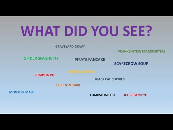 WHAT DID YOU SEE? SPIDER SPAGHETTY SCARECROW SOUP SKELETON STAKE PIRATE PANCAKE