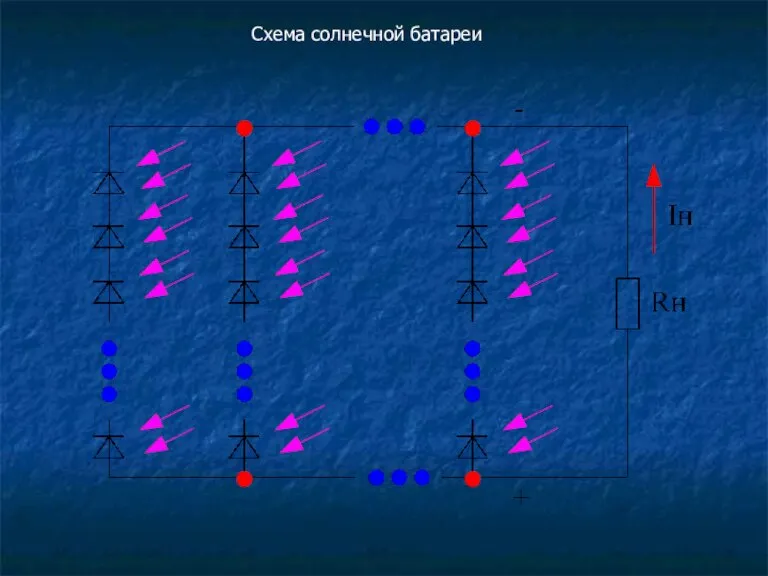 Схема солнечной батареи