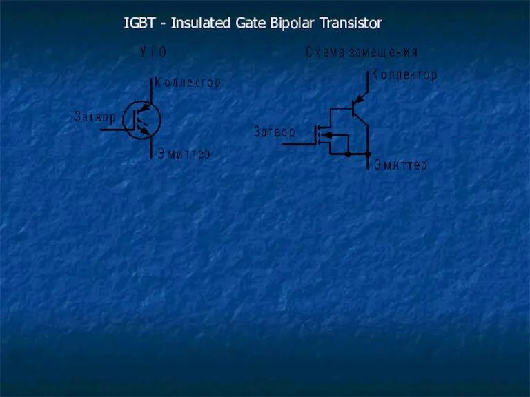IGBT - Insulated Gate Bipolar Transistor