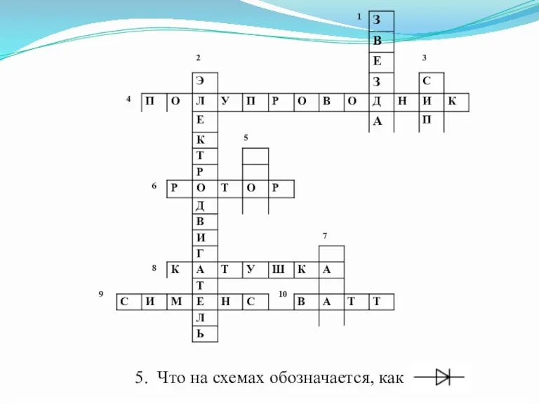 5. Что на схемах обозначается, как