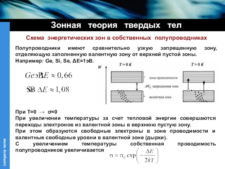 Зонная теория твердых тел Полупроводники имеют сравнительно узкую запрещенную зону, отделяющую заполненную