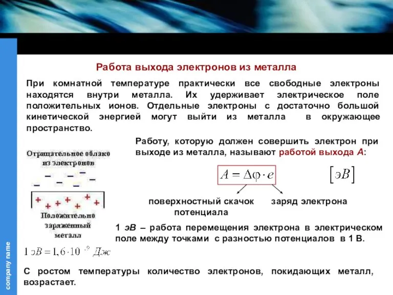 При комнатной температуре практически все свободные электроны находятся внутри металла. Их удерживает