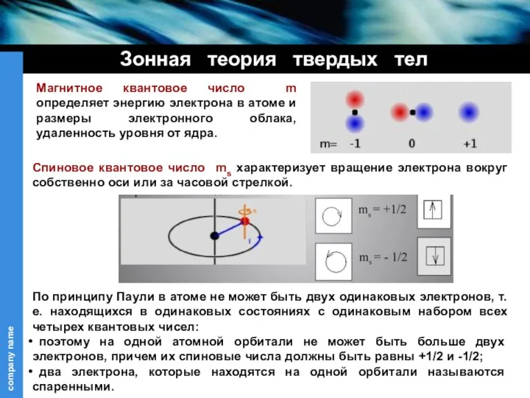 По принципу Паули в атоме не может быть двух одинаковых электронов, т.е.