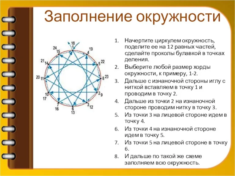 Заполнение окружности Начертите циркулем окружность, поделите ее на 12 равных частей, сделайте