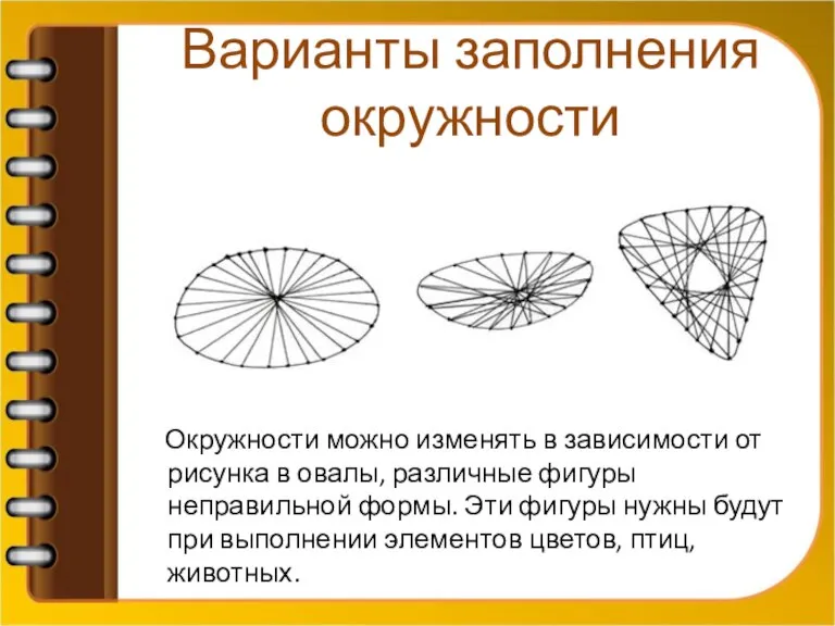 Варианты заполнения окружности Окружности можно изменять в зависимости от рисунка в овалы,