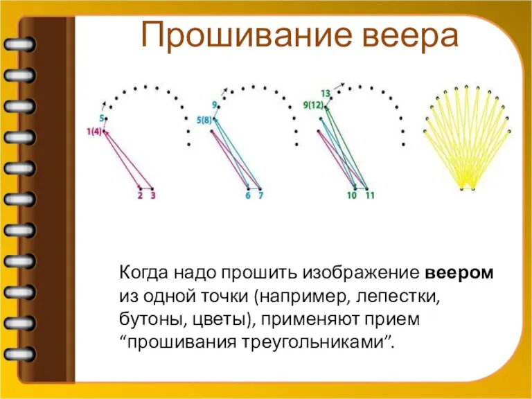 Прошивание веера Когда надо прошить изображение веером из одной точки (например, лепестки,