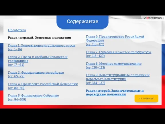 Содержание Преамбула Раздел первый. Основные положения Глава 1. Основы конституционного строя (ст.