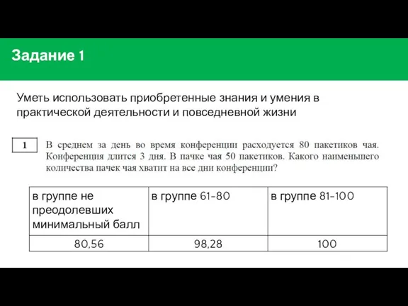 Задание 1 Уметь использовать приобретенные знания и умения в практической деятельности и повседневной жизни