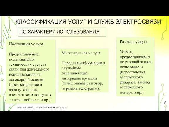 КЛАССИФИКАЦИЯ УСЛУГ И СЛУЖБ ЭЛЕКТРОСВЯЗИ ЛЕКЦИЯ 5. УСЛУГИ И СЛУЖБЫ ИНФОКОММУНИКАЦИЙ ПО ХАРАКТЕРУ ИСПОЛЬЗОВАНИЯ